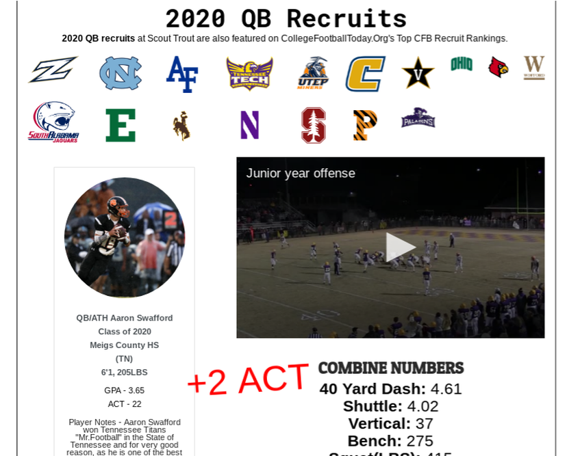 college football recruiting, 2021 cfb recruiting, top 2021 football recruit, top 2022 football recruits, 2020 cfb recruiting, ncaa football recruiting, 