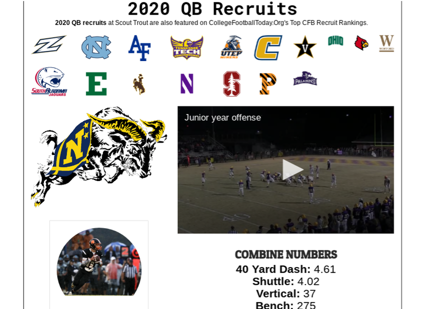 cfb recruiting 2020, navy fb recruiting 2020, navy football 2020 recruiting, five star quarterbacks, scout trout reviews, scout trout elite football, 