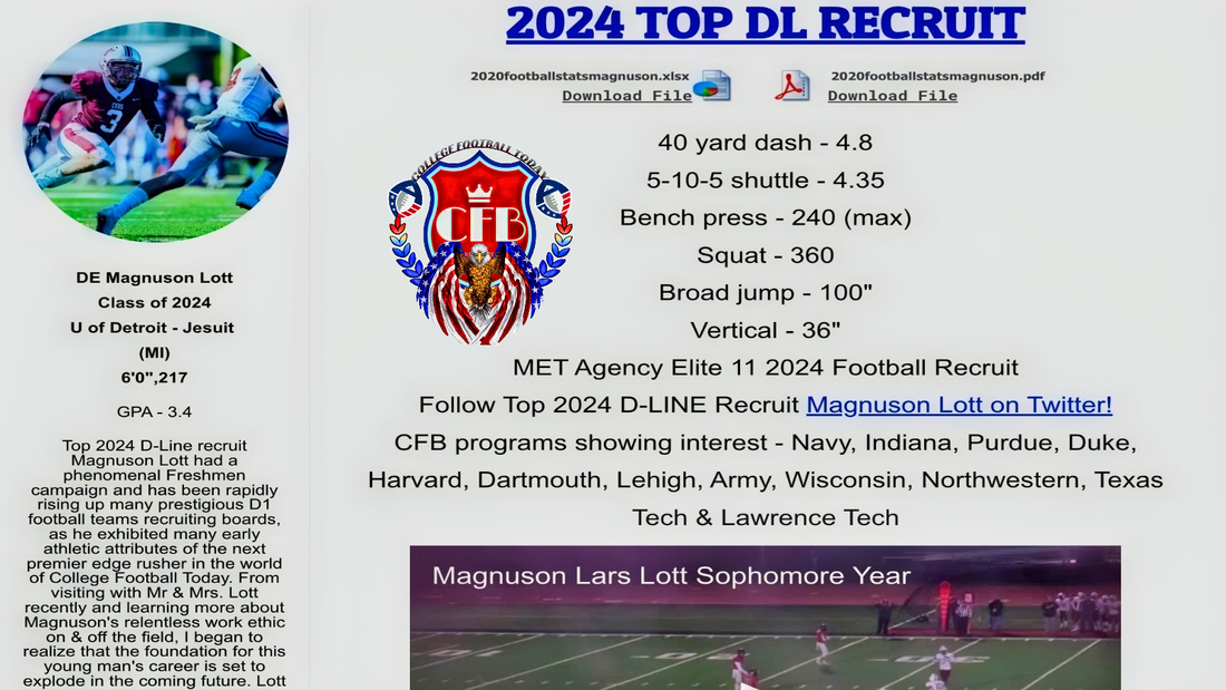 2024 hs all americans, hs all american bowl, 2024 hs fb all americans, 2024 hs football all americans, all american bowl game, 2024 top football recruit rankings 